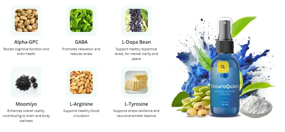 neuroquiet_Ingredients_of